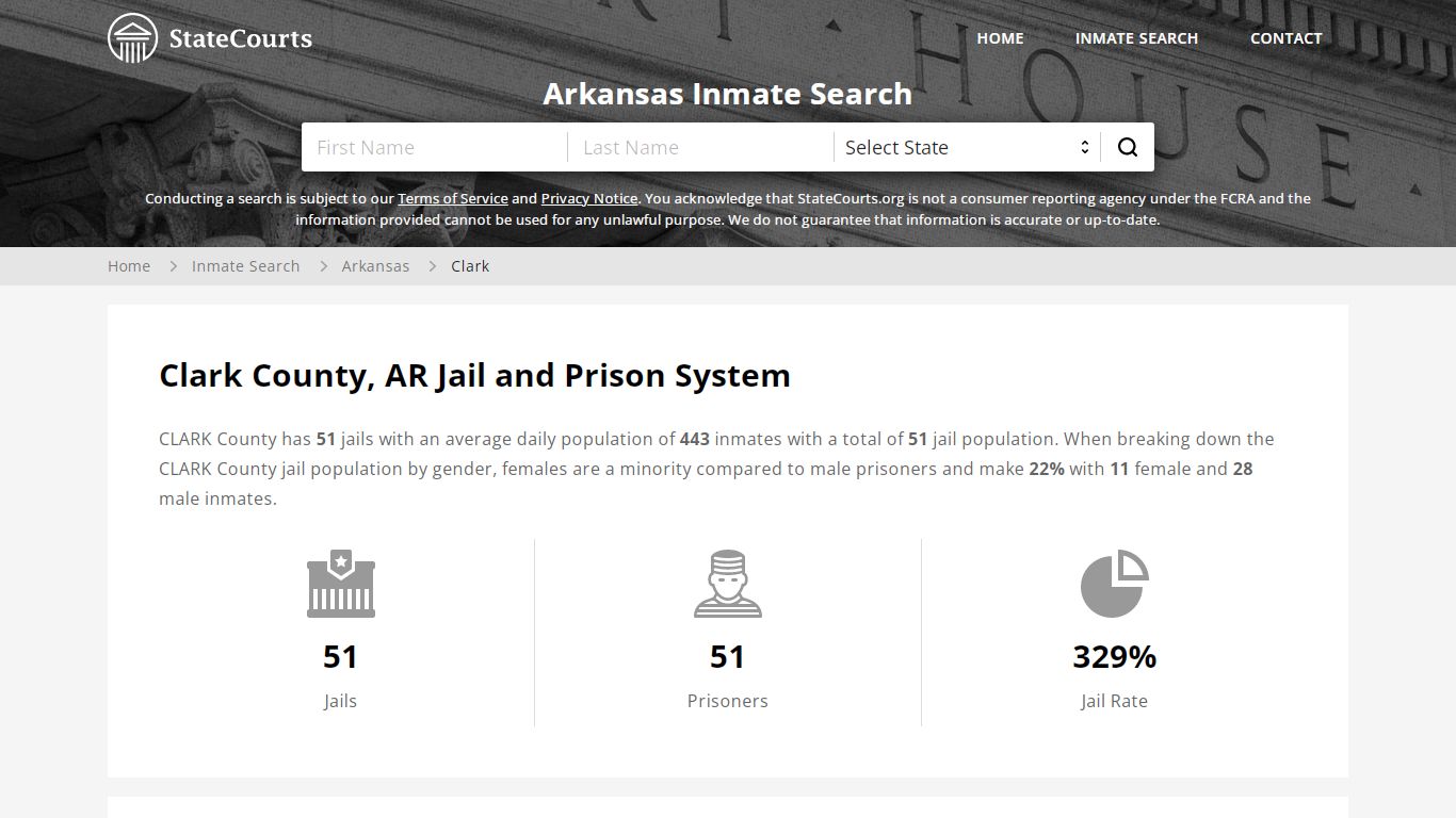 Clark County, AR Inmate Search - StateCourts